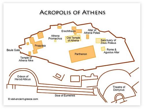 Acropolis Plan, Athens (Illustration) Ancient History