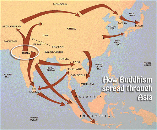 Buddhist Lineage Chart