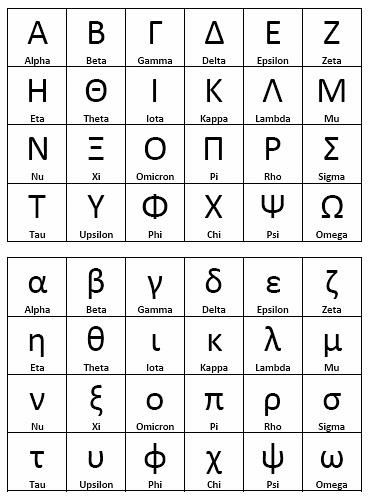 Greek Alphabet (Jason Davey)