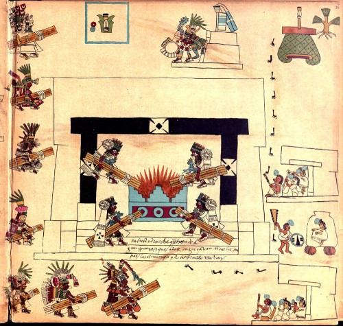 Ceremonia azteca del fuego nuevo