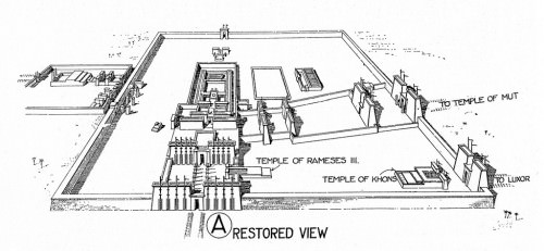 Templo de Amun Plan, Karnak