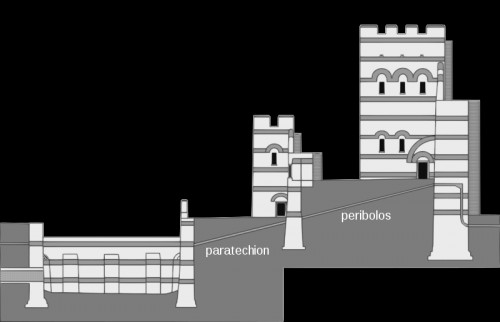 Corte transversal de las murallas de Teodosio